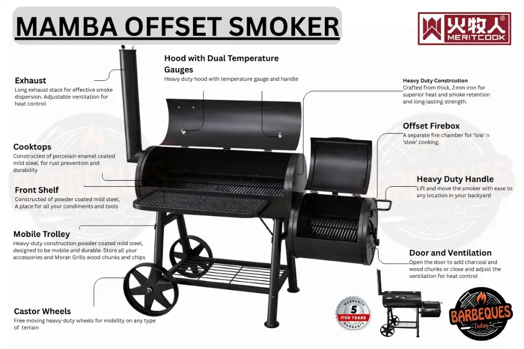 Mamba offset smoker.webp